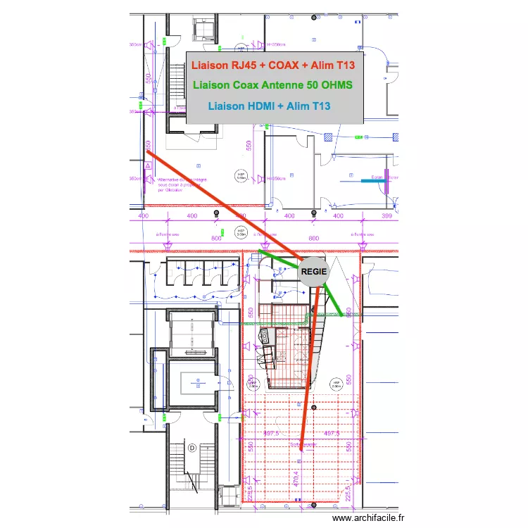 Cablage video et antennes. Plan de 