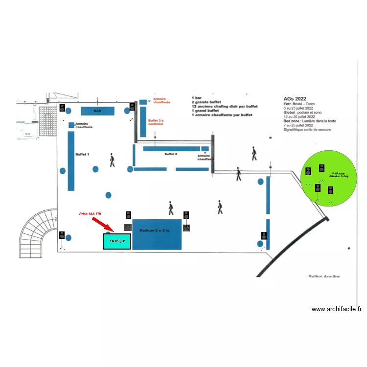 AG OMPI 2022. Plan de 