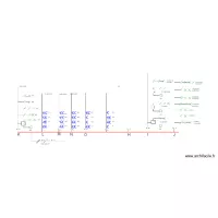 Sch&eacute;mas unifilaire ETAGE 300mA