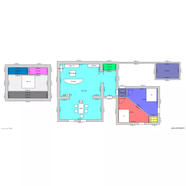 Extension. Plan de Extension. Plan de