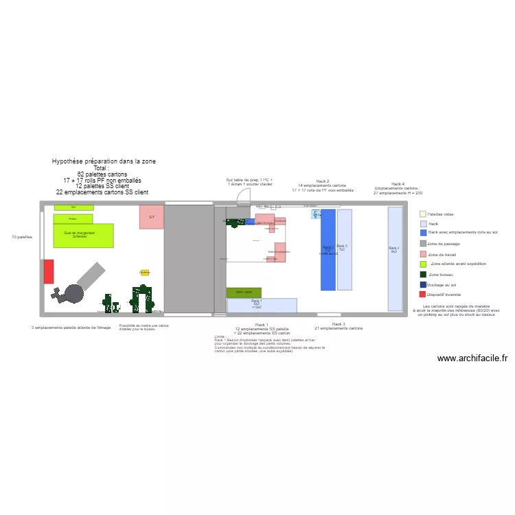Exp&eacute;dition UAP3 V6. Plan de 