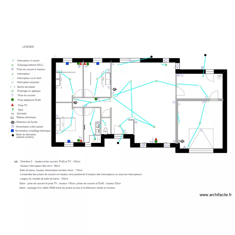 BENOIST JAMY. Plan de BENOIST JAMY. Plan de
