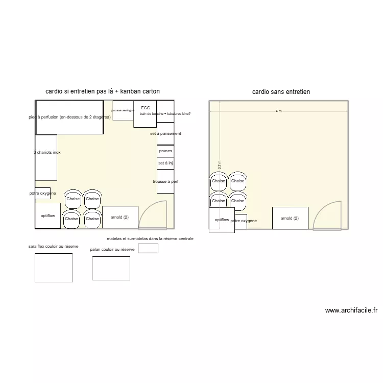 cardio test septembre 2025. Plan de 