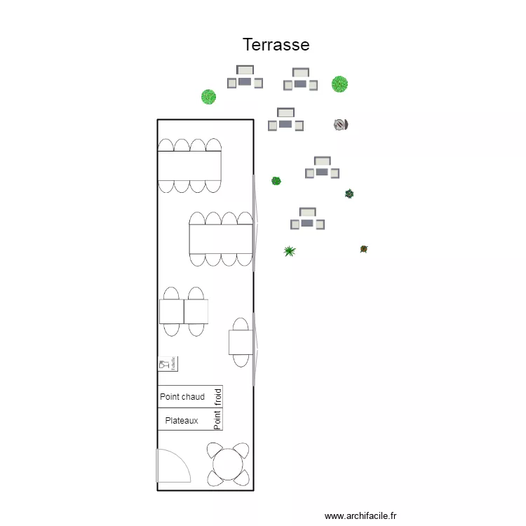 ESAT APF MONTPELLIER. Plan de 