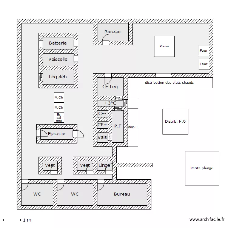 CEAF2. Plan de CEAF2. Plan de