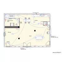 Plan implentation Olga RdC 2019 1