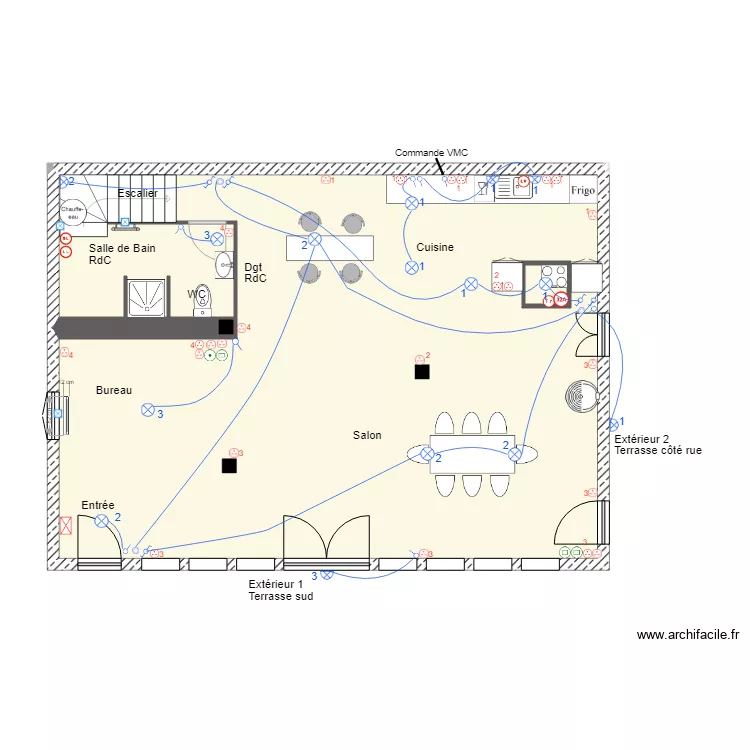 Plan implentation Olga RdC 2019 1. Plan de Plan implentation Olga RdC 2019 1. Plan de
