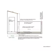 Cl&ocirc;tures existantes en limites voisins