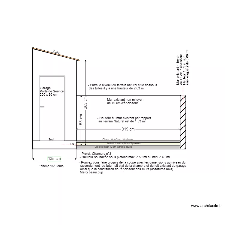 Cl&ocirc;tures existantes en limites voisins. Plan de 