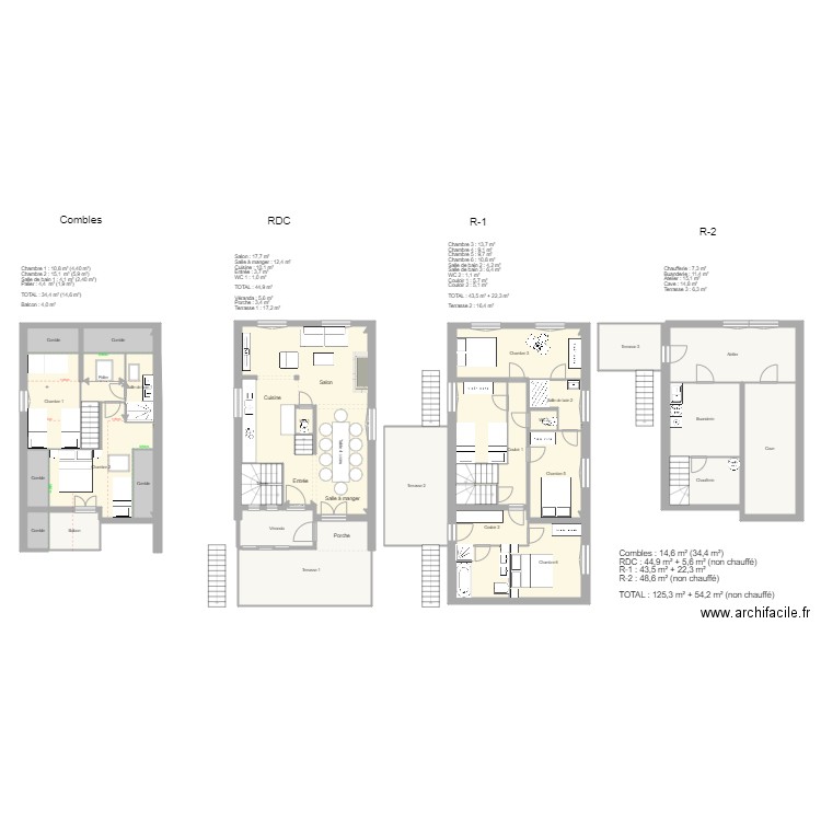 Plan Mont Dore Projet 1 PARTAGE. Plan de 0 pièce et 0 m2