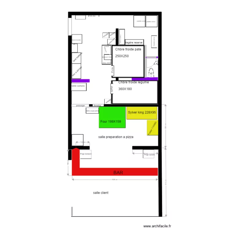 PIZAUOBS 2. Plan de 