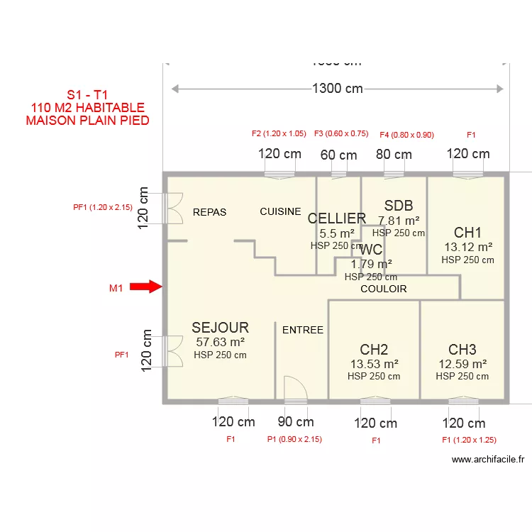 PLAN MESBAH. Plan de 