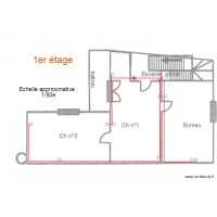 Aiguefonde 2 prises électriques