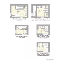 Salle de bain Chambre 2