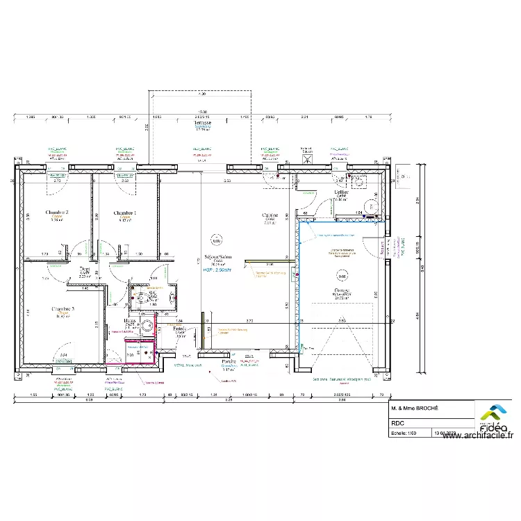 BOCHE. Plan de BOCHE. Plan de