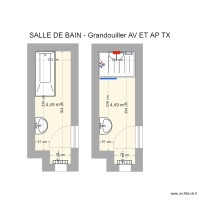 grandouiller sdb