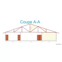 coupe AA prosperjuillet20