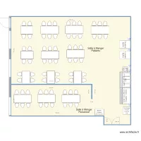 SAM CLINIQUE NOUVELLE DU FOREZ Hypoth&egrave;se 1