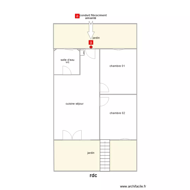 boutin remi rdc. Plan de boutin remi rdc. Plan de