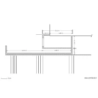 VUE PLAN
