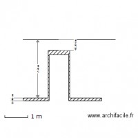 TAILLE PORTE