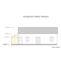 plan fa&ccedil;ade EST extension