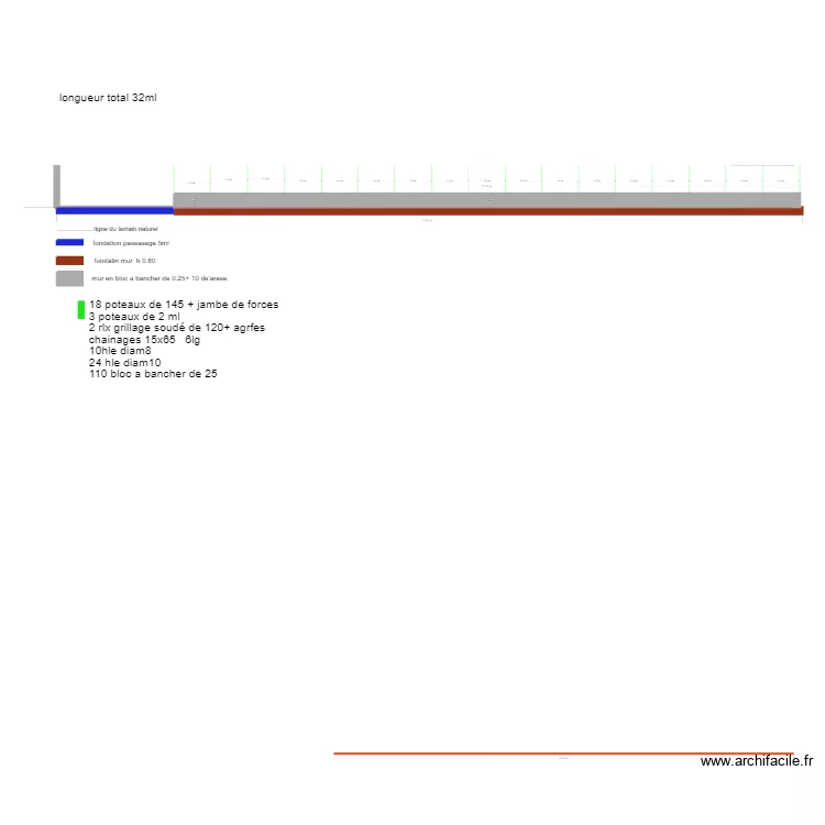 mur complet. Plan de mur complet. Plan de