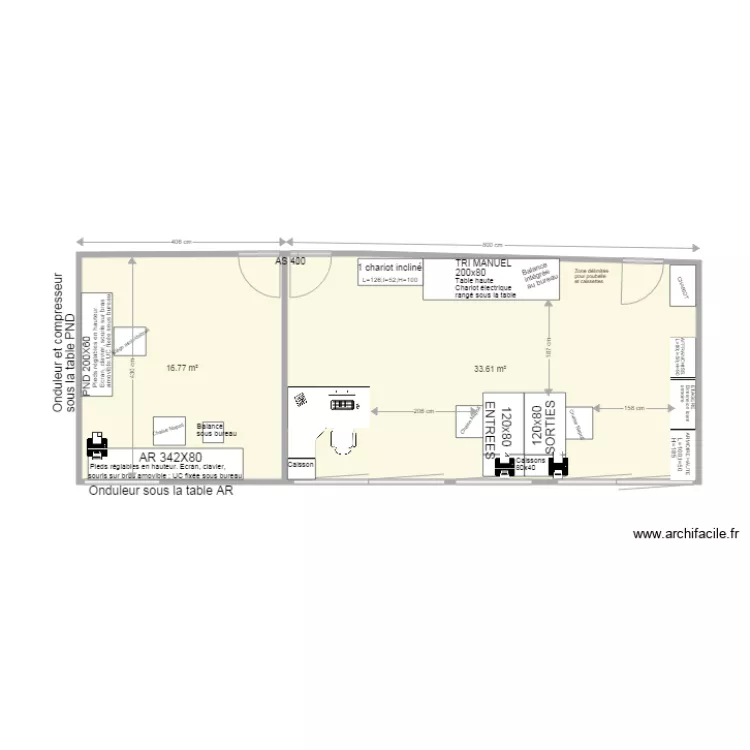 ENTREES SORTIES MARS 2019. Plan de 