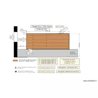 Pose du Clin fa&ccedil;ade Est C&ocirc;t&eacute; Voisin 