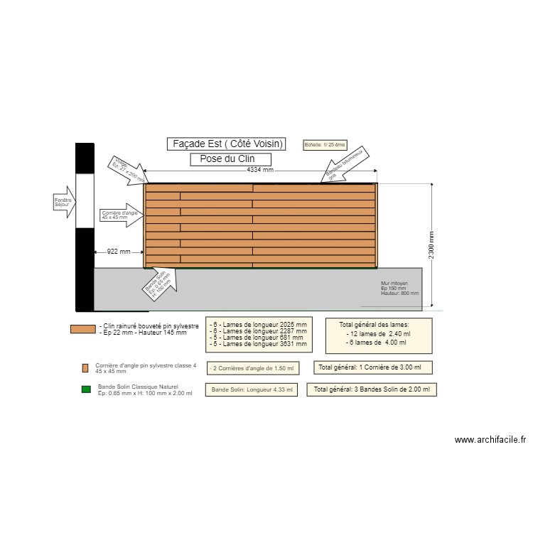 Pose du Clin façade Est Côté Voisin . Plan de 0 pièce et 0 m2