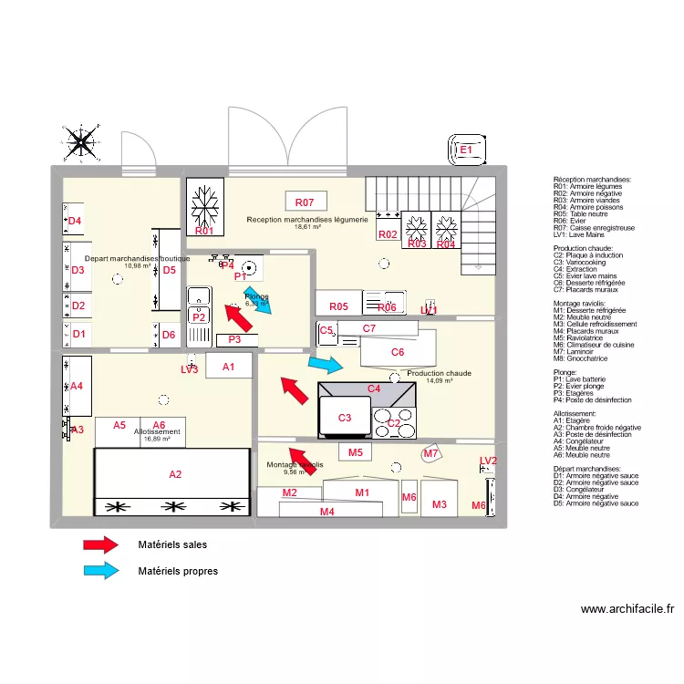 RDC plan flux materiels propres et sales. Plan de RDC plan flux materiels propres et sales. Plan de