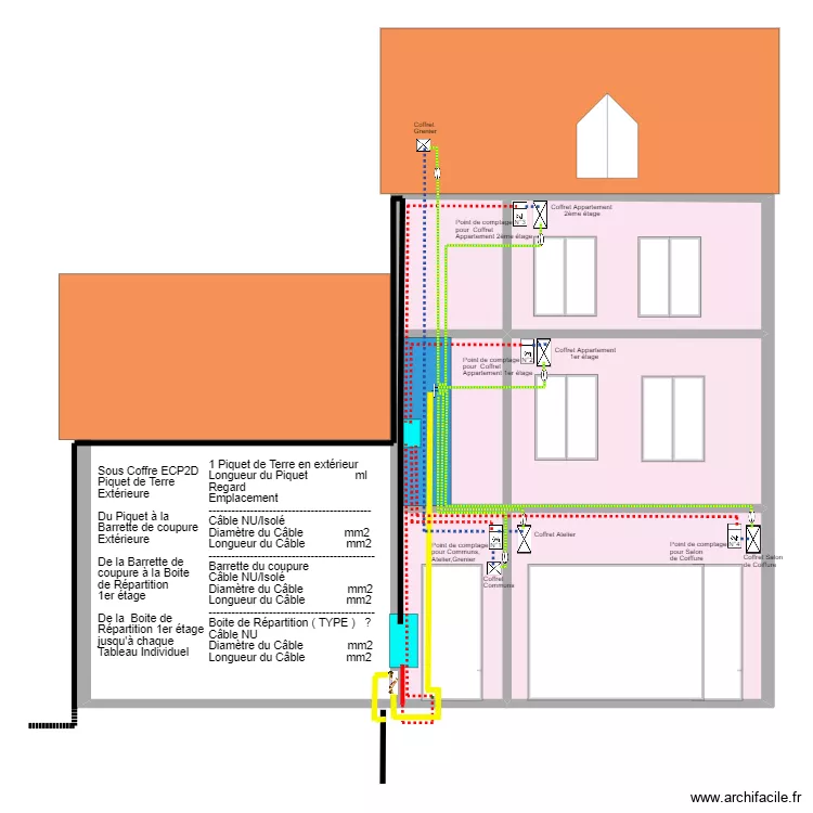 COURBET Façade NORD ENEDIS 3. Plan de COURBET Façade NORD ENEDIS 3. Plan de