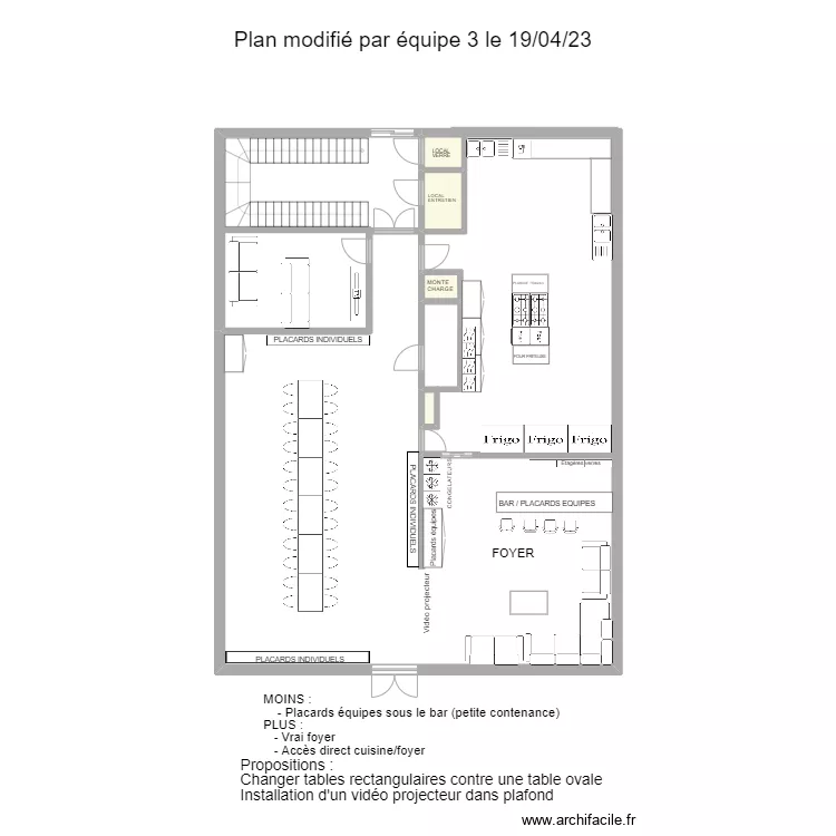 Réfectoire / Cuisine2 Equipe 3. Plan de Réfectoire / Cuisine2 Equipe 3. Plan de