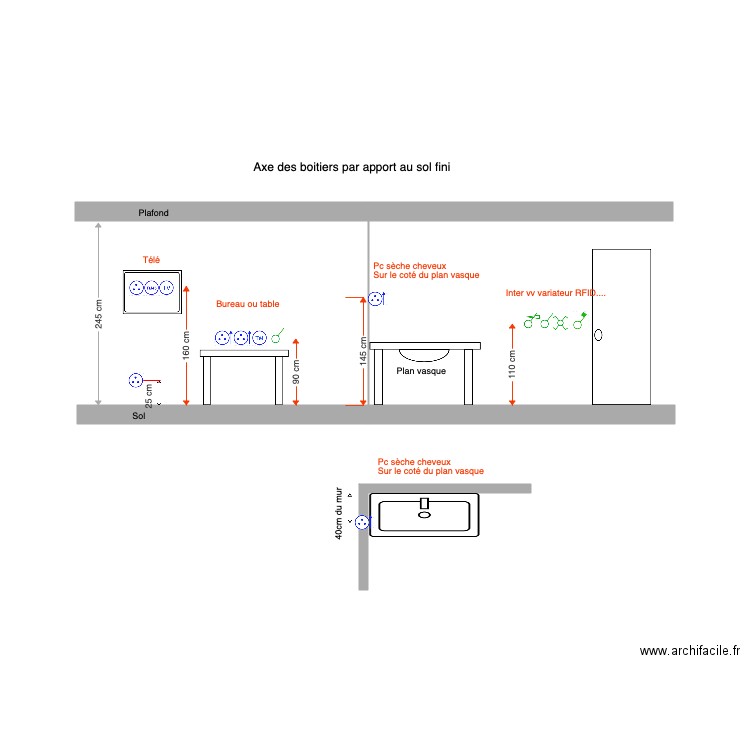 Hauteur Pc Inter du 23 02 20. Plan de 0 pièce et 0 m2