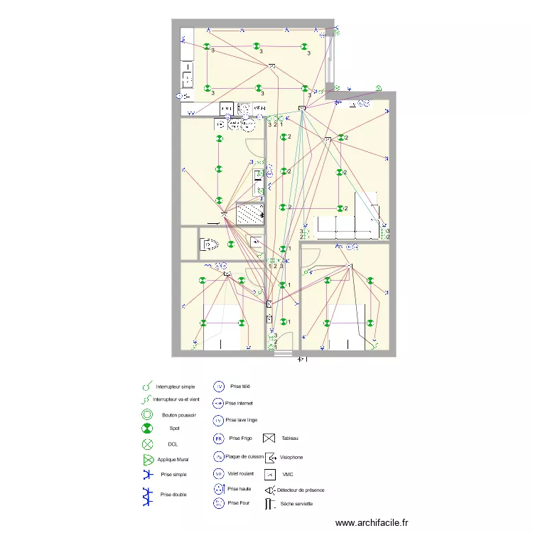 Marc v2 cablage. Plan de 