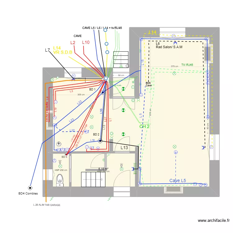 PC RDC. Plan de PC RDC. Plan de