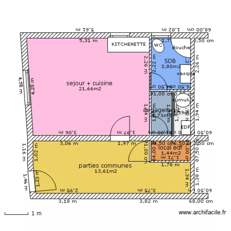 RDC PRADES. Plan de RDC PRADES. Plan de