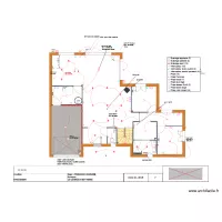 plan elec cissoko RDC