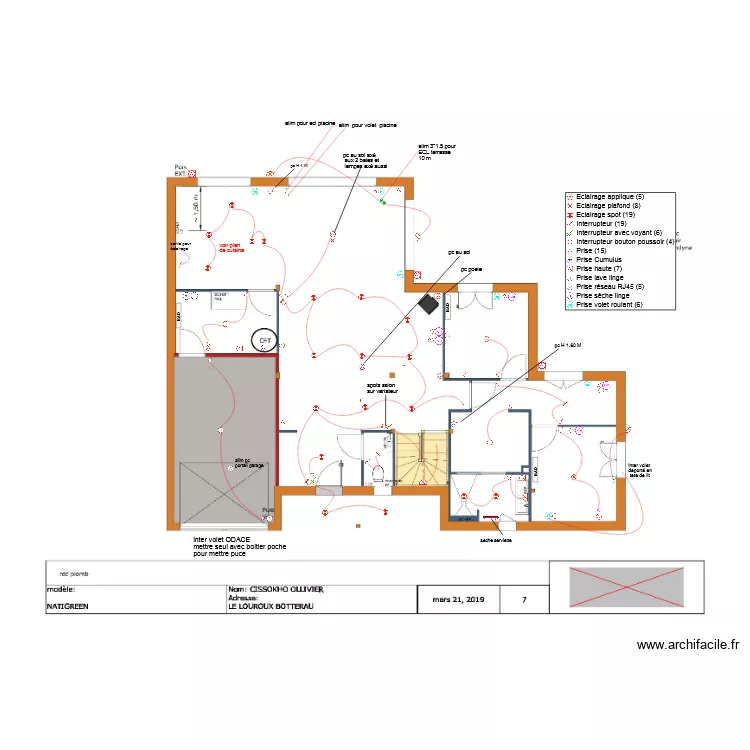 plan elec cissoko RDC. Plan de plan elec cissoko RDC. Plan de