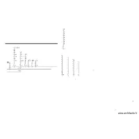 Sch&eacute;ma de principe Jupille 2