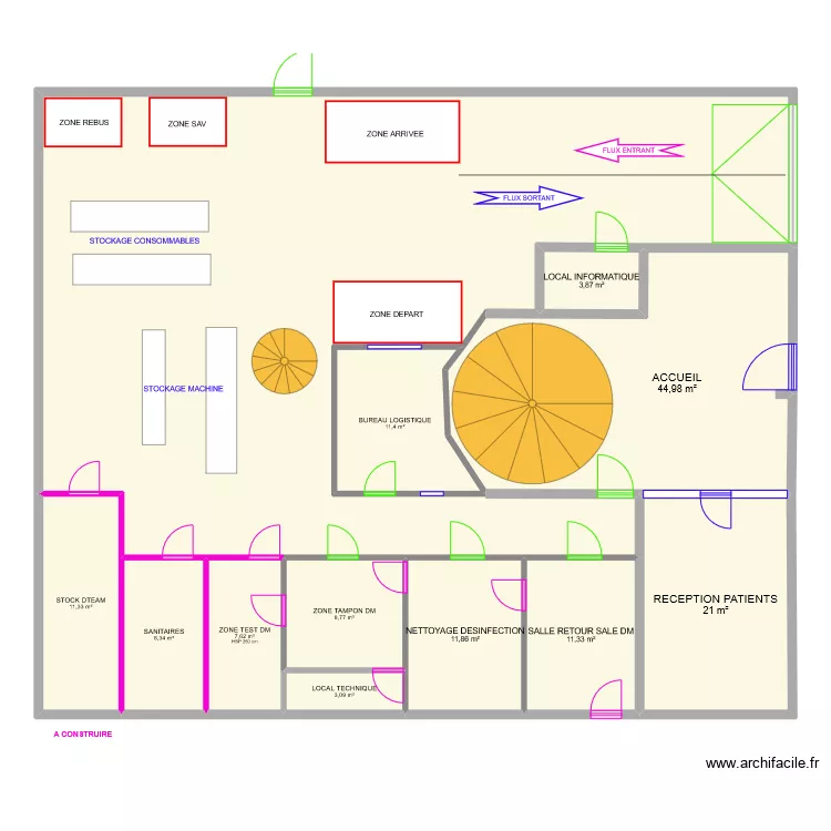 PLAN RDC ARS. Plan de 