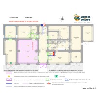 Christiania RDC PROJET PHASE 1