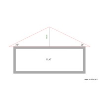 flat roof slope