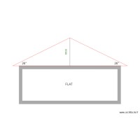 flat roof slope