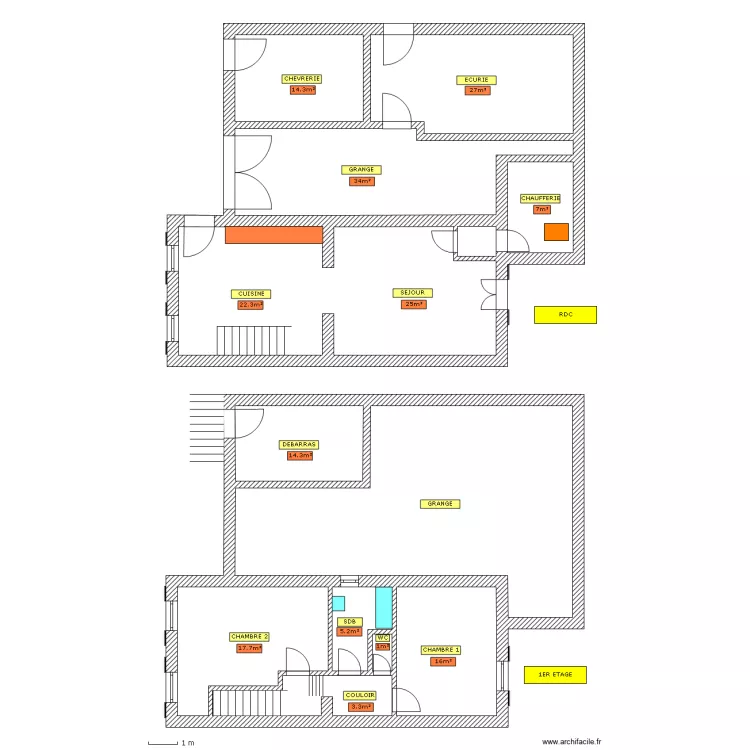 BENDER. Plan de BENDER. Plan de