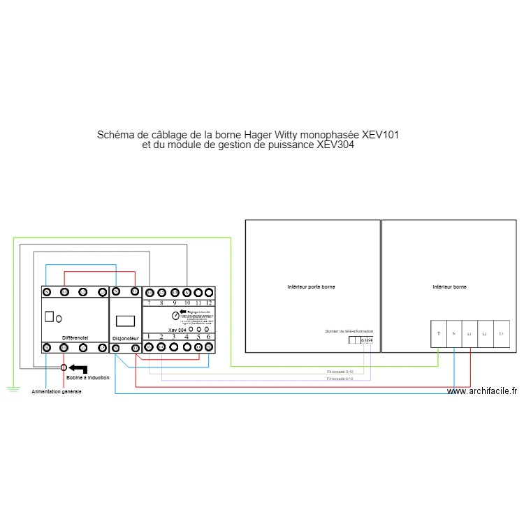 Schéma de raccordement. Plan de 0 pièce et 0 m2