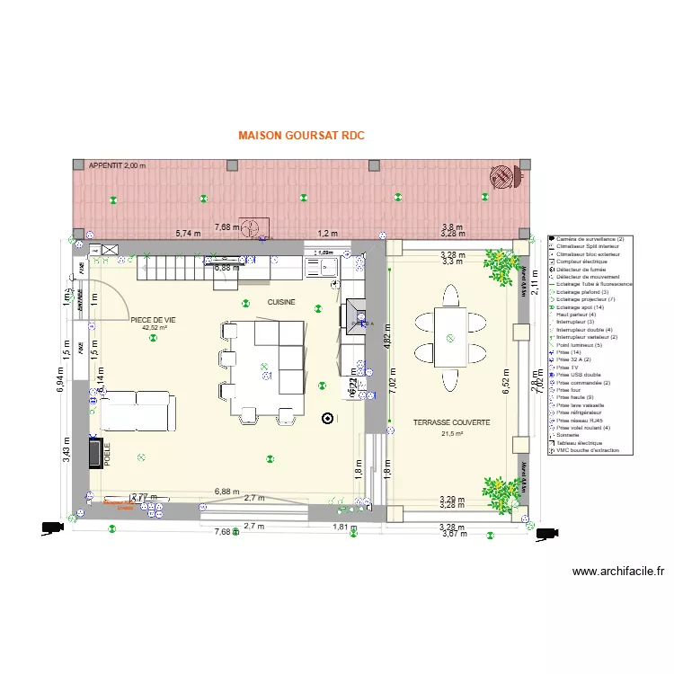 GOURSAT - RDC Atelier PROJET ELEC. Plan de 