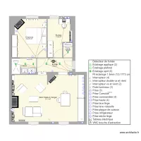 Victor Basch Cuisine 3