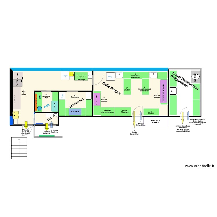 FLUX ANALYTIQUE LMC. Plan de 5 pièces et 58 m2