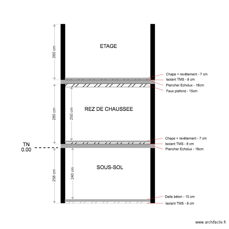 plan de coupe. Plan de 0 pièce et 0 m2